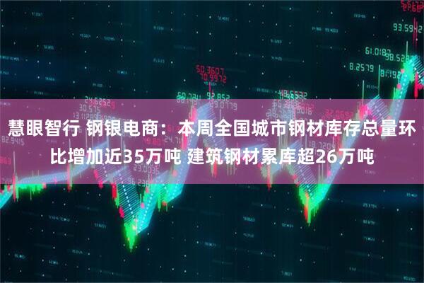 慧眼智行 钢银电商：本周全国城市钢材库存总量环比增加近35万吨 建筑钢材累库超26万吨