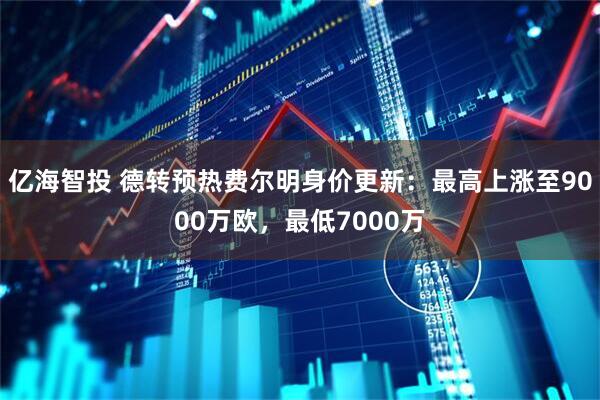 亿海智投 德转预热费尔明身价更新：最高上涨至9000万欧，最低7000万